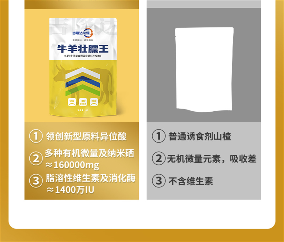 bifa必发动保牛羊饲料添加剂牛羊壮膘王产品介绍