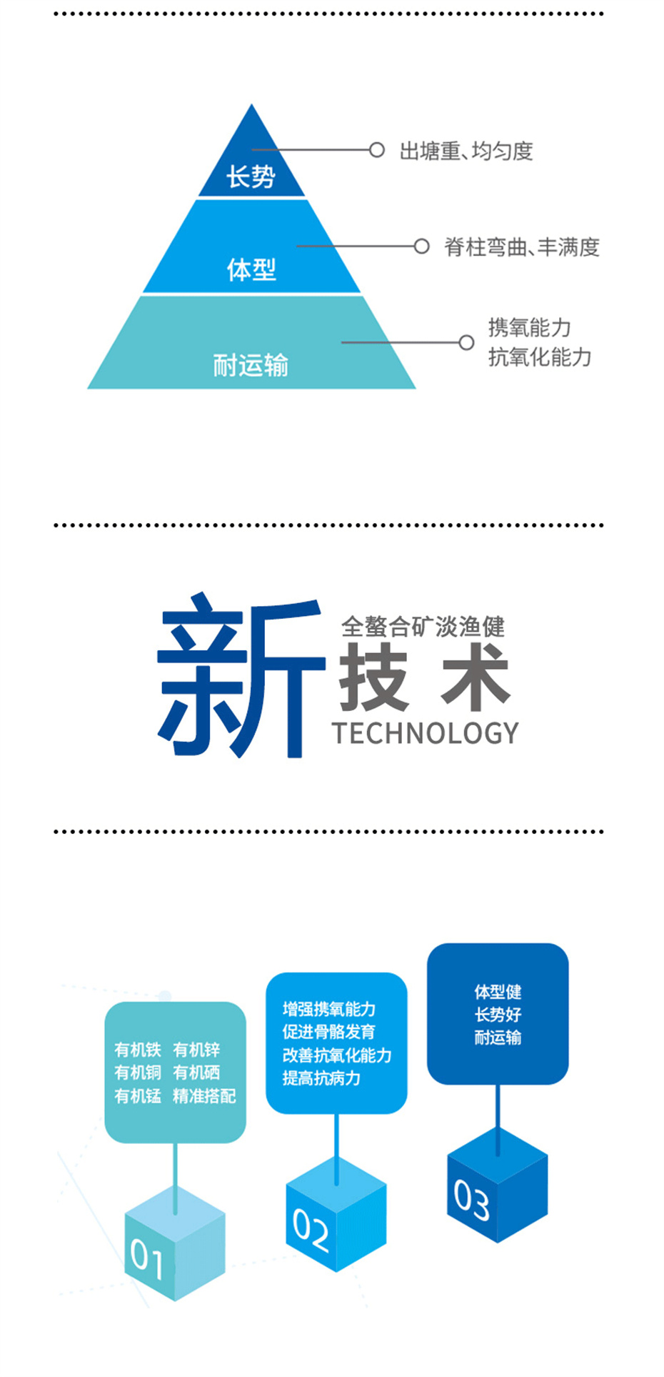 bifa必发动保水产饲料添加剂淡渔健